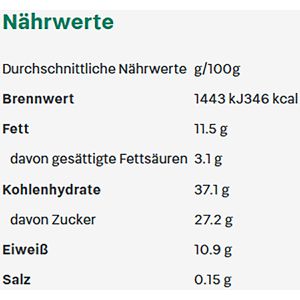 Produktbild für Gewürzmischung Fuchs Gourmet Selection Chinesisches Fünfgewürz