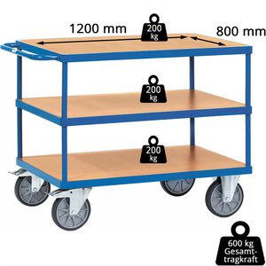 Produktbild für Tischwagen Fetra 2423, aus Metall &amp; Holz
