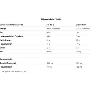 Produktbild für Proteinpulver Mammut Weight Gainer, 4,5 kg