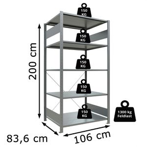 Produktbild für Schwerlastregal Schulte 12580, 5 Metallböden