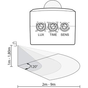 Produktbild für Steckdosenadapter Sebson weiß