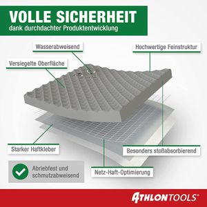 Produktbild für Wandschutz ATHLON-TOOLS FlexProtect, grau