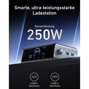 Produktbild für USB-Ladegerät Anker GaNPrime, 250 Watt