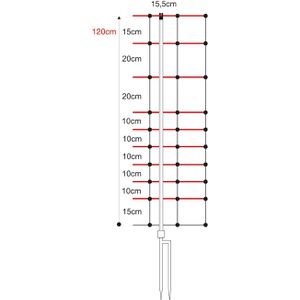 Produktbild für Weidezaunnetz Horizont horinetz high energy 14595, Schafnetz