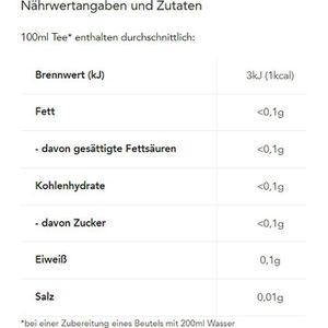 Produktbild für Tee Teekanne Marokkanische Minze