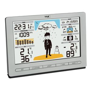 Produktbild für Wetterstation TFA 35.1097.54 METEO JACK, Funk, digital