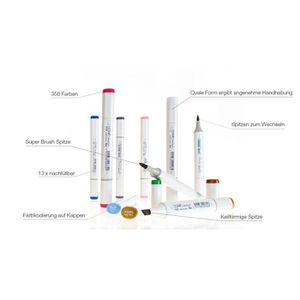 Produktbild für Layoutmarker COPIC Sketch