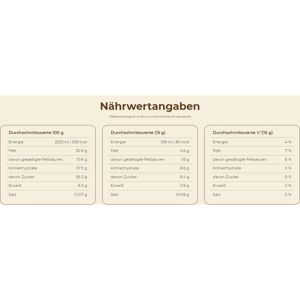 Produktbild für Schokocreme nutella Nussnougatcreme