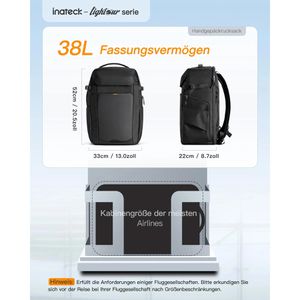 Produktbild für Handgepäck-Rucksack Inateck BP03008