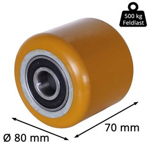 Produktbild für Hubwagen-Rolle CASCOO bis 500 kg, Polyurethan