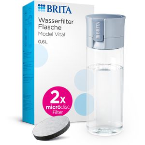 Trinkflasche