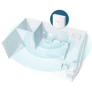 Produktbild für Access-Point TP-Link Omada EAP235-Wall, AC1200, Indoor