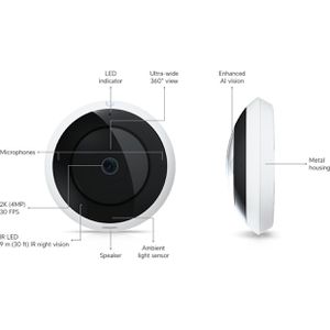 Produktbild für Überwachungskamera UbiQuiti AI 360 UniFi, außen