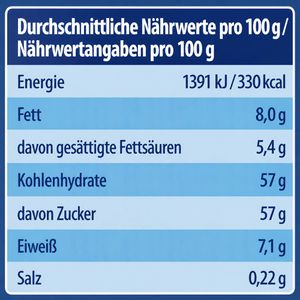Produktbild für Kondensmilch Dovgan gezuckert 8% Fett