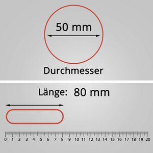 Produktbild für Gummiringe Läufer Rondella Nr. 8