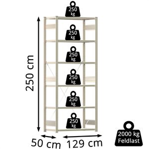 Produktbild für Schwerlastregal Regalwerk BERT, 6 Metallböden
