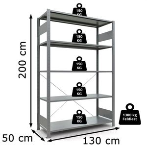 Produktbild für Schwerlastregal Schulte 12750-130, 5 Metallböden