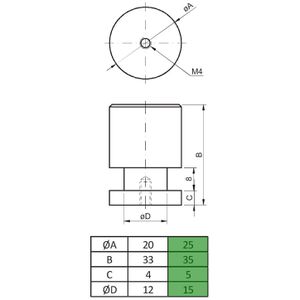 Produktbild für Möbelgriffe SO-TECH EK05, silber, aus Edelstahl