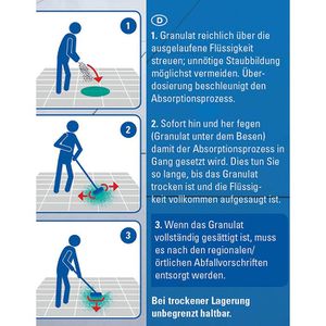 Produktbild für Ölbindemittel easyabsorb P-10004, Feinkorn